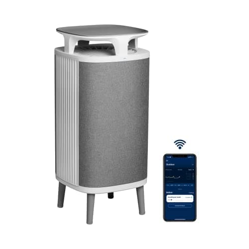 Blueair Blueair DustMagnet 5440i